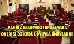 PARİS ANLAŞMASI (ONAY) YASA ÖNERİSİ 32 KABUL OYUYLA ONAYLANDILADI