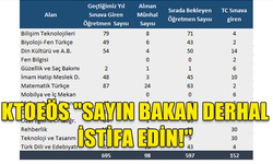 KTOEÖS BASIN BİLDİRİSİ: "SAYIN BAKAN DERHAL İSTİFA EDİN!"