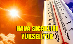 METEOROLOJİ DAİRESİ UYARDI