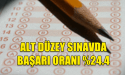 KHK'DAN YETERLİLİK SINAVLARI İLE İLGİLİ AÇIKLAMA