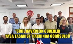 MECLİS HUKUK, SİYASİ İŞLER VE DIŞ İLİŞKİLER KOMİTESİ SİVİL HAVACILIK GÜVENLİK YASA TASARISINI GÖRÜŞTÜ