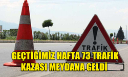 KKTC’DE GEÇTİĞİMİZ HAFTA 73 TRAFİK KAZASI MEYDANA GELDİ, 29 KİŞİ YARALANDI