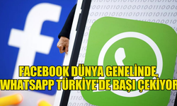 Facebook Dünya genelinde, WhatsApp Türkiye'de başı çekiyor