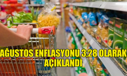 AĞUSTOS ENFLASYONU 3,28 OLARAK AÇIKLANDI… EN BÜYÜK ARTIŞ RESTORAN VE OTELLERDE