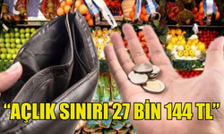 KTAMS: “AÇLIK SINIRI 27 BİN 144 TL”