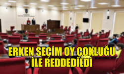 CTP’NİN ERKEN SEÇİM ÖNERGESİ OY ÇOKLUĞUYLA REDDEDİLDİ