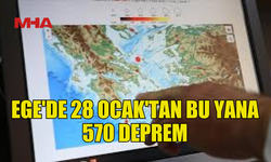 EGE DENİZİ'NDE 28 OCAK'TAN BUGÜNE KADAR 570 DEPREM OLDU