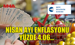 EN YÜKSEK ARTIŞ KAVUN VE PİYANGO BİLETLERİNDE