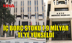 MERKEZ BANKASI TARAFINDAN 2025 YILININ BİRİNCİ ÇEYREĞİNE İLİŞKİN BÜLTEN YAYIMLANDI