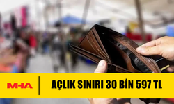 KTAMS: TEMMUZ AYI AÇLIK SINIRINI 30 BİN 597 TL