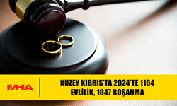 KUZEY KIBRIS’TA 2024’TE 1104 EVLİLİK, 1047 BOŞANMA