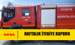 KKTC’DE SON BİR HAFTADA 14 YANGIN, 29 HUSUSİ SERVİS OLAYI MEYDANA GELDİ