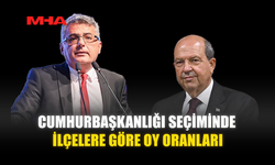 CUMHURBAŞKANLIĞI SEÇİMİNDE İLÇELERE GÖRE OY ORANLARI