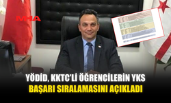 YÖDİD, KKTC’Lİ ÖĞRENCİLERİN YKS BAŞARI SIRALAMASINI AÇIKLADI