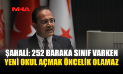 ŞAHALİ: “GAZİMAĞUSA’DA İLAHİYAT KOLEJİ İHTİYAÇ ANALİZİ YOK”