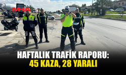 HAFTALIK TRAFİK RAPORU: 45 KAZA, 28 YARALI