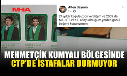 KUMYALI’DA DA CTP’DEN İSTİFALAR BAŞLADI