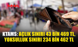 KTAMS AÇIKLADI: AÇLIK SINIRI 43 BİN TL’Yİ AŞTI