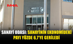 KTSO’DAN ALARM: SANAYİ KAN KAYBEDİYOR