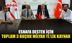 ESNAFA İŞLETME VE YATIRIM KREDİSİ DESTEĞİ