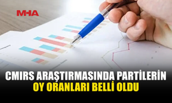 CMIRS’DEN EYLÜL 2026 SEÇİM ARAŞTIRMASI