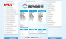 YDP’NİN 6 ARALIK MİLLETVEKİLİ ADAY LİSTESİ KESİNLEŞTİ