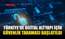 DÜNYA ÇAPINDA SİBER GÜVENLİK AÇIĞI: “TÜRKİYE'DE ULUSAL ÖLÇEKTE TARAMA BAŞLATILDI”