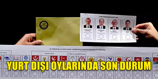 YURT DIŞI OYLARINDA SON DURUM