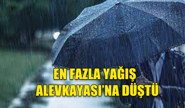 METEOROLOJİ DAİRESİ YAĞIŞ MİKTARLARINI AÇIKLADI