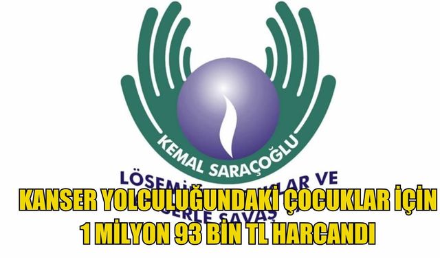 Kemal Saraçoğlu Vakfı 2023 faaliyetleri ve harcamalarını açıkladı