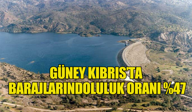 Güney Kıbrıs'ta barajlardaki doluluk oranı %47 olarak belirlendi