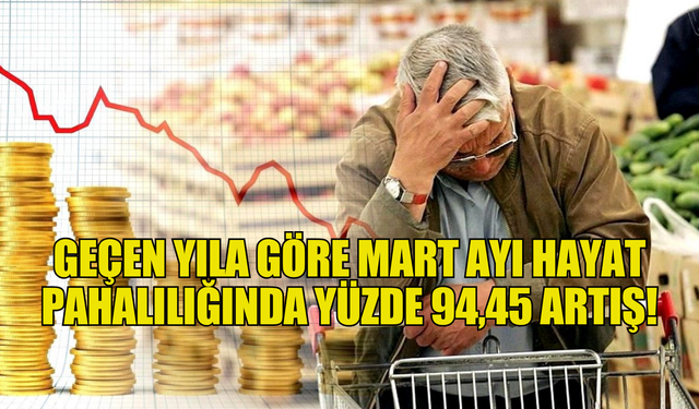 Mart ayı enflasyonu yüzde 6,91 olarak açıklandı