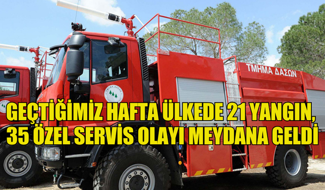 GEÇTİĞİMİZ HAFTA ÜLKEDE 21 YANGIN, 35 ÖZEL SERVİS OLAYI MEYDANA GELDİ