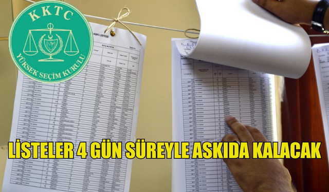 AŞAĞI DİKMEN MAHALLESİ'NDEKİ MUHTARLIK SEÇİMİ İÇİN SANDIK SEÇMEN LİSTELERİ YARIN ASKIYA ALINIYOR