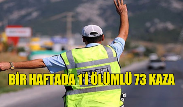 TRAFİKTE BİR HAFTADA 1’İ ÖLÜMLÜ 73 KAZA