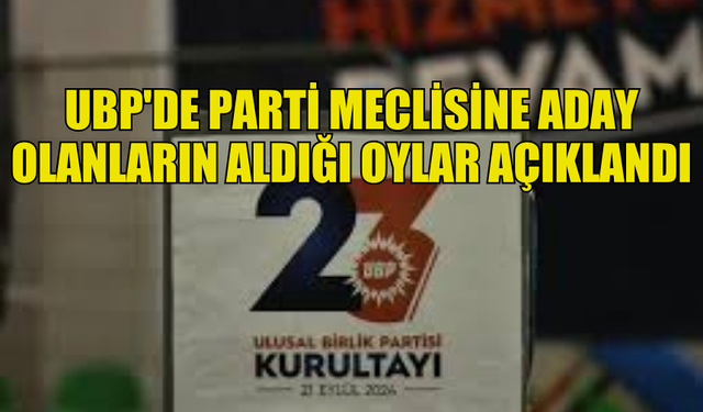 UBP'DE PARTİ MECLİSİNE ADAY OLANLARIN ALDIĞI OYLAR BELLİ OLDU