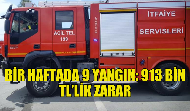 BİR HAFTADA 9 YANGIN, 913 BİN TL’LİK DE MADDİ HASAR OLDU