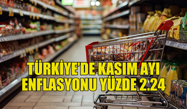 KASIM ENFLASYONU BEKLENTİLERİ AŞTI: AYLIK ARTIŞ YÜZDE 2,24