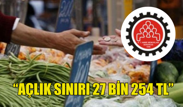 KTAMS: 4 KİŞİLİK AİLE İÇİN AÇLIK SINIRI 27 BİN 254 TL