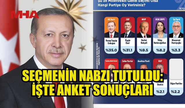 TÜRKİYE'DE SEÇMENİN NABZI TUTULDU: İŞTE ANKET SONUÇLARI