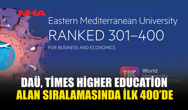 DAÜ, TİMES HİGHER EDUCATİON ALAN SIRALAMASINDA İLK 400’DE