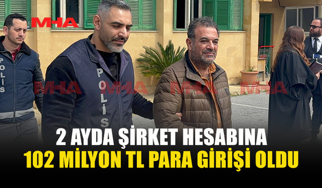 İZMİRLİOĞLU SORUŞTURMASI TAMAMLANDI