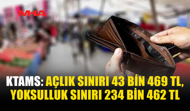 KTAMS AÇIKLADI: AÇLIK SINIRI 43 BİN TL’Yİ AŞTI