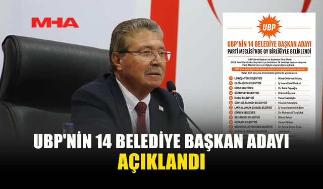 ÜSTEL 14 BELEDİYE BAŞKAN ADAYINI AÇIKLADI