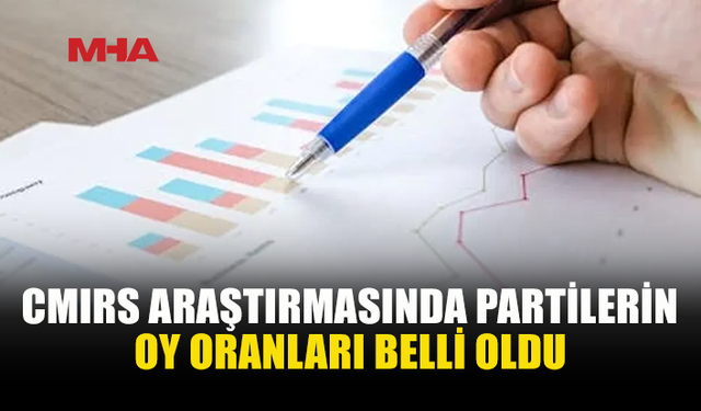 CMIRS’DEN EYLÜL 2026 SEÇİM ARAŞTIRMASI
