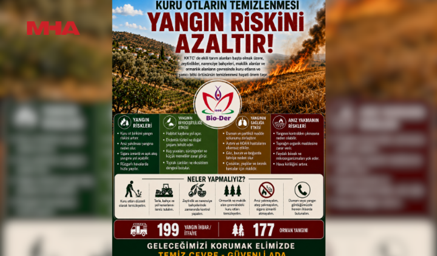 BİYOLOGLAR DERNEĞİ: KURU OTLAR YANGIN RİSKİNİ ARTIRIYOR
