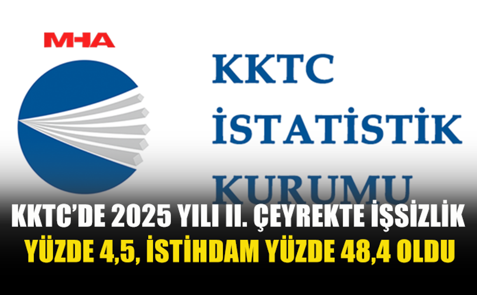 KKTC’DE 2025 YILI II. ÇEYREKTE İŞSİZLİK YÜZDE 4,5, İSTİHDAM YÜZDE 48,4 OLDU