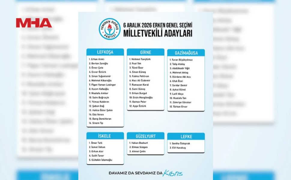 YDP’NİN 6 ARALIK MİLLETVEKİLİ ADAY LİSTESİ KESİNLEŞTİ