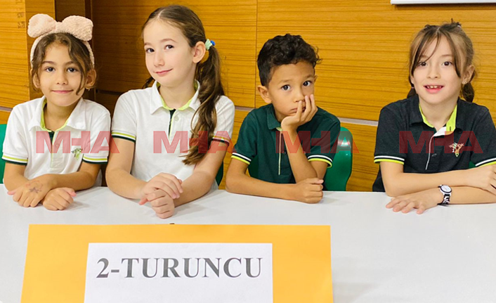 TURNCU