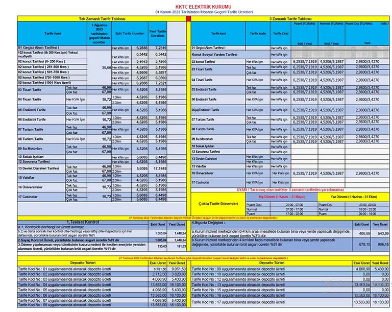 kib-tek-elektrik-1-kasim-tarifesi